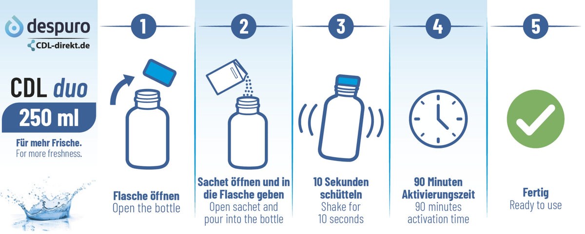 CDL 0,3 % Chlordioxid Lösung | 2-Komponenten-Set | CDL DUO